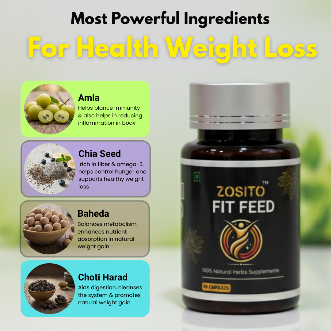 Fit Feed: Ayurvedic Weight Loss Capsules for Weight Management